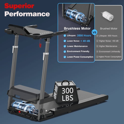 Treadmill With Desk Workstation Adjustable Height, 300 LBS Weight Capacity